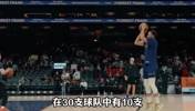 某博主分析本赛季NBA五大控卫，坎宁安力压东契奇居第二！